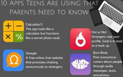 10 Apps Teens are using that Parents need to know